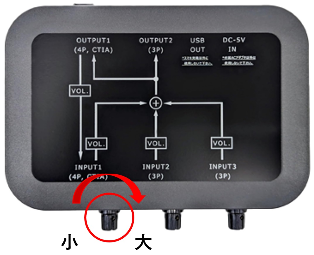 MKI-IF1のボリューム設定-1