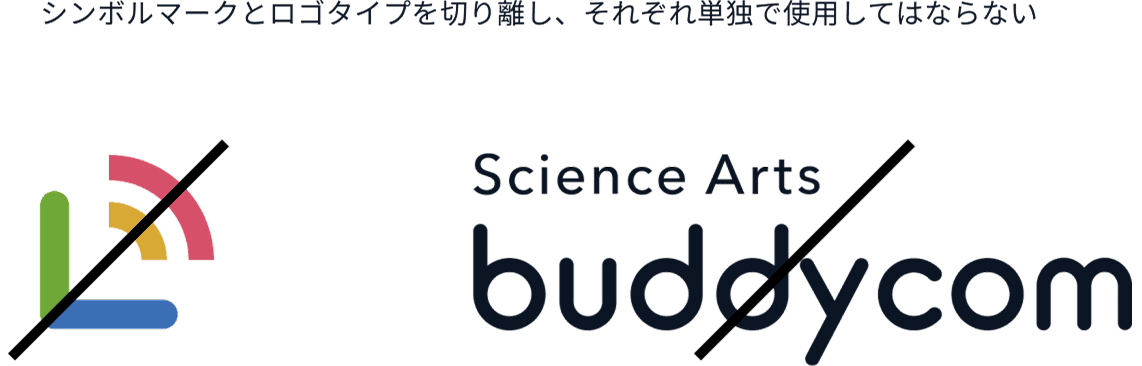 サイエンスアーツ ロゴ ガイドライン アイソレーション