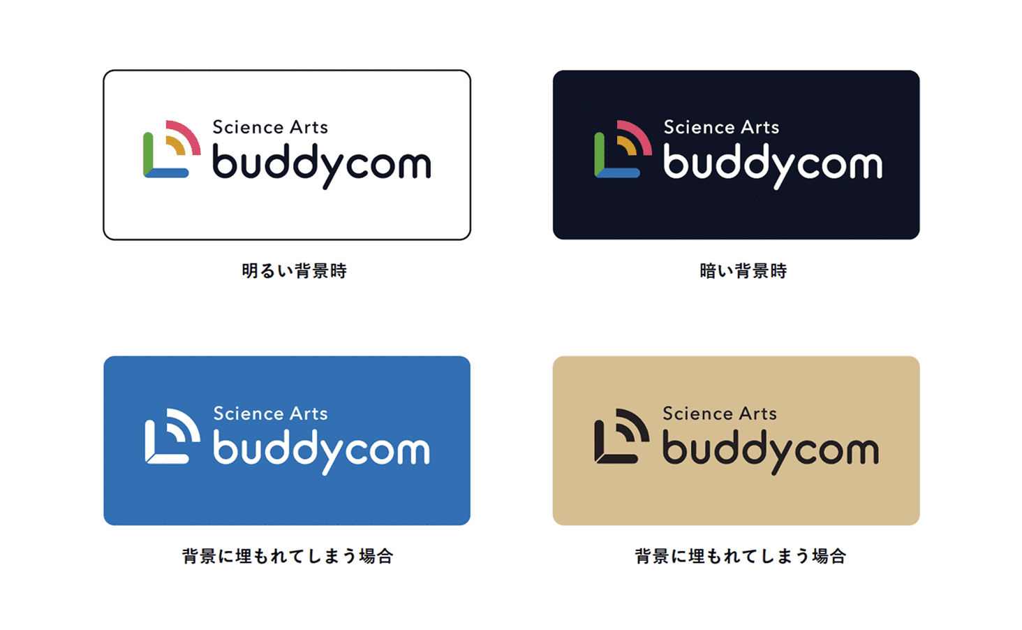 サイエンスアーツ ロゴ ガイドライン カラー