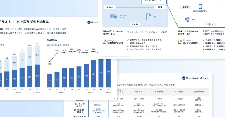 IR関連でお問合せの方 画像