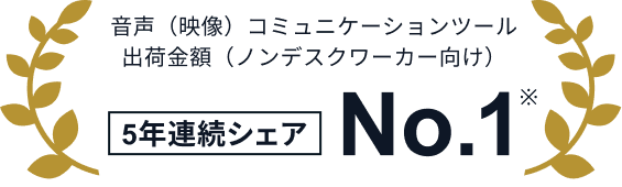音声（映像）コミュニケーションツール「buddycom」の出荷金額に関するロゴ及び説明文。
