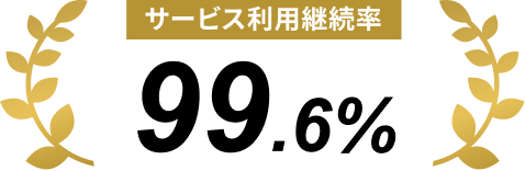 サービス利用継続率99.6