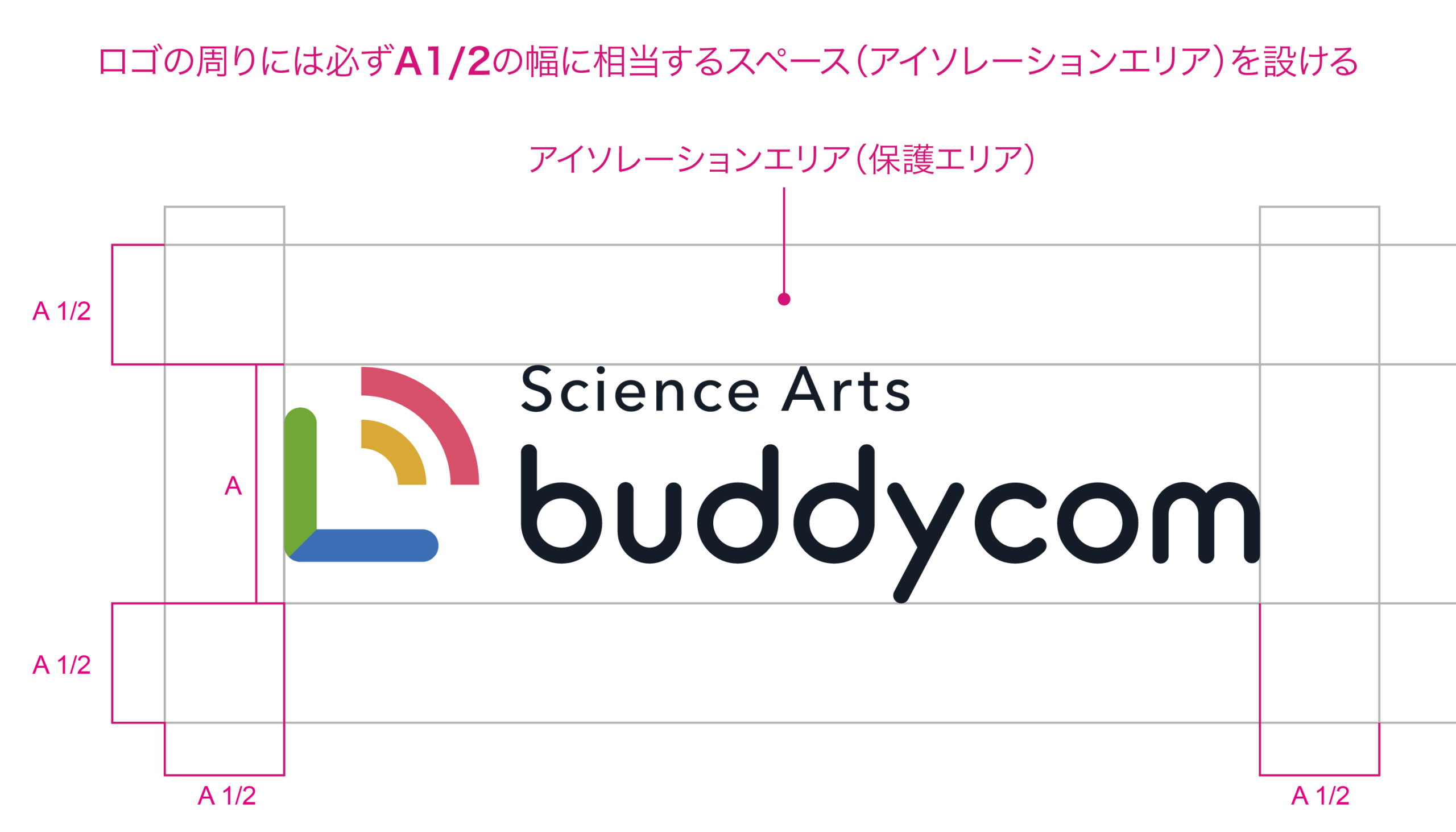 アイソレーション